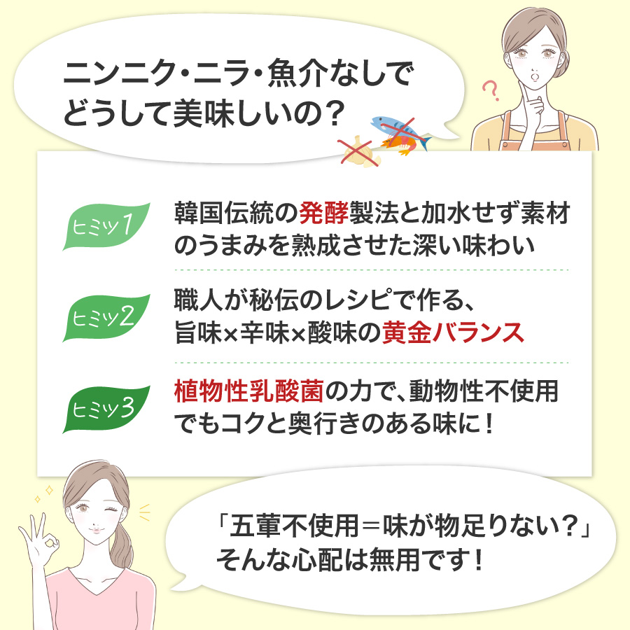 おいしさの秘密