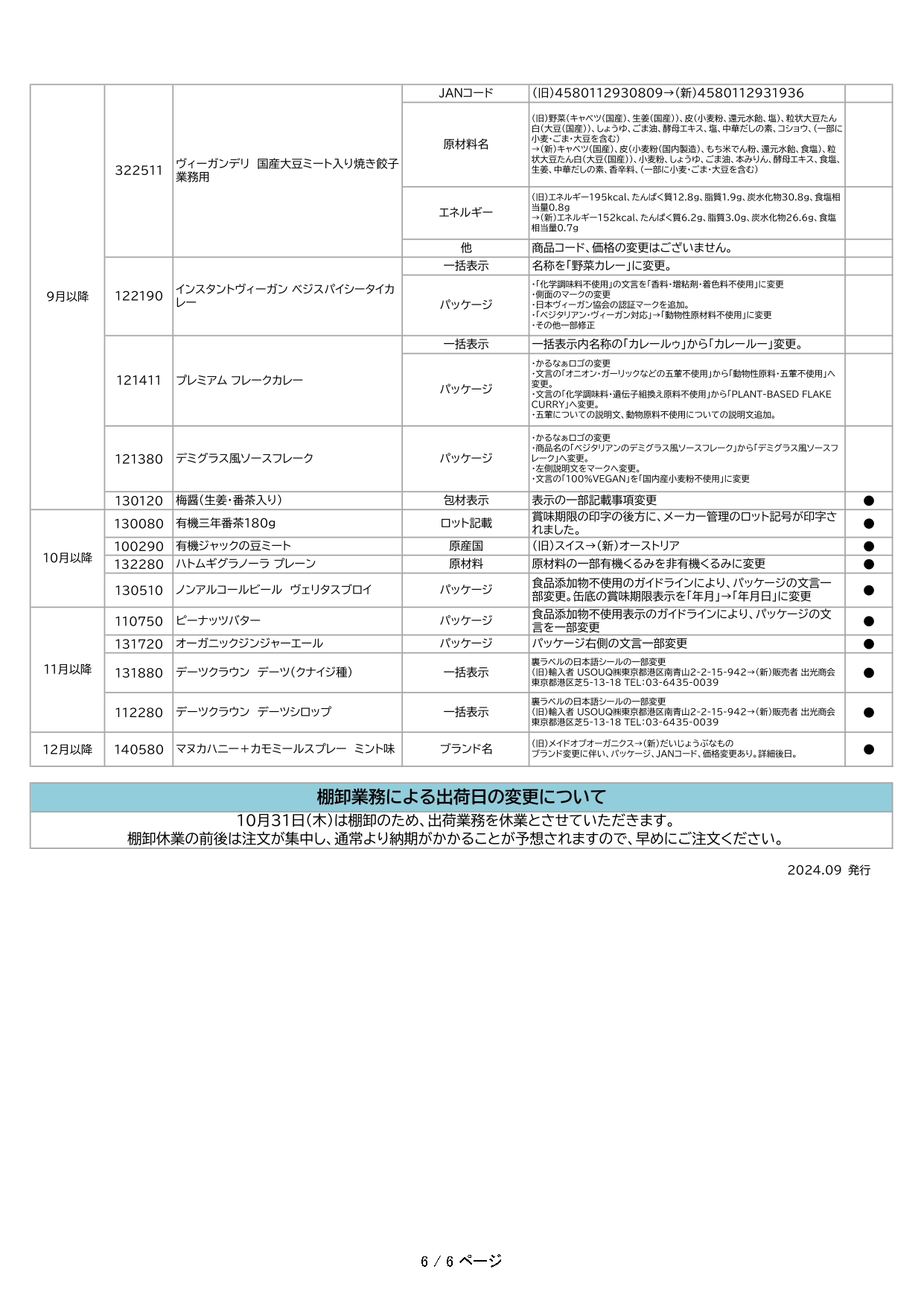 かるなぁNEWS202410