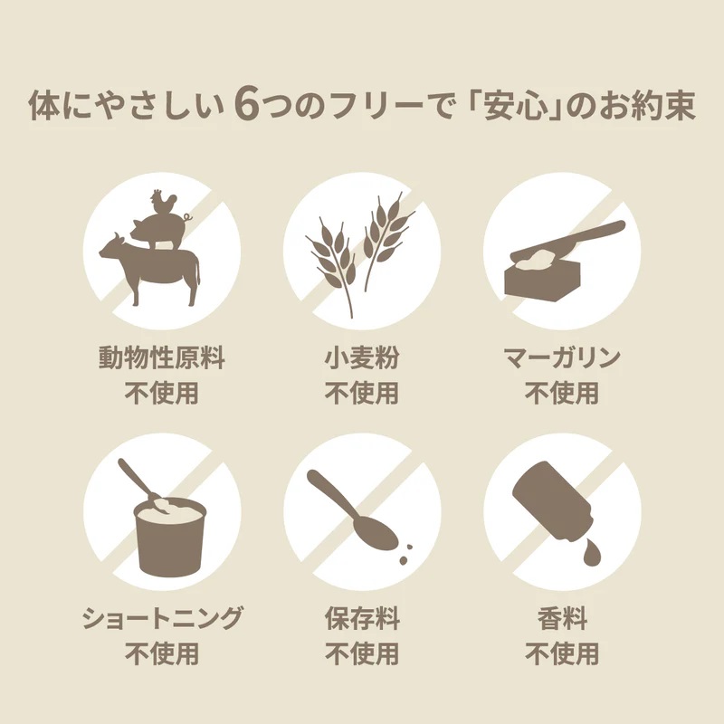 SOY Concept bits