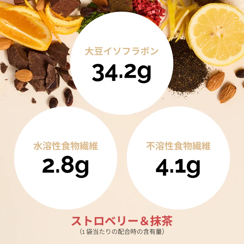 SOY Concept bits ストロベリー＆抹茶